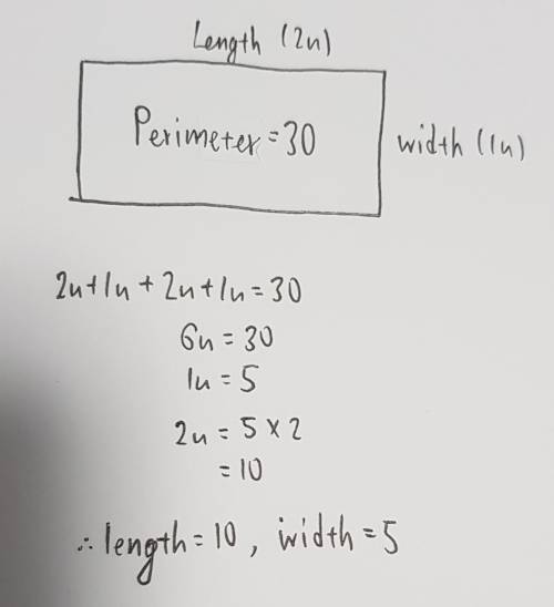 The length of a rectangle is twice it’s width. the perimeter is 30. find the dimension