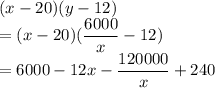 (x-20)(y-12)\\ =(x-20)(\dfrac{6000}{x}-12)\\ =6000-12x-\dfrac{120000}{x}+240