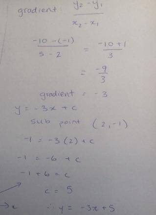 what is the equation of the line passing through the points (2, -1) and (5, -10) in slope-intercept