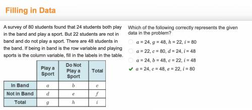 Which of the following correctly represents the given data in the problem?

a = 24, g = 48, h = 22,