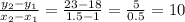 \frac{y_2 - y_1}{x_2 - x_1} = \frac{23 - 18}{1.5 - 1} = \frac{5}{0.5} = 10