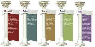 Describe the Five Pillars of Islam