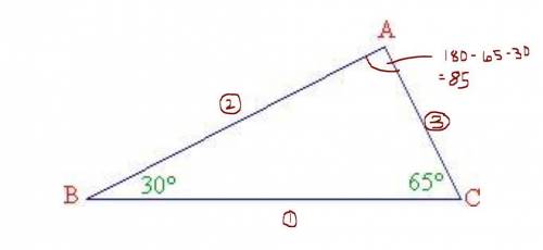 I give Brainliest!!

Using Angle Side Relationship Theorem, use the angle measures to list the side