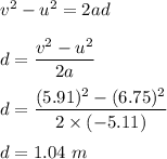 v^2-u^2=2ad\\\\d=\dfrac{v^2-u^2}{2a}\\\\d=\dfrac{(5.91)^2-(6.75)^2}{2\times (-5.11)}\\\\d=1.04\ m