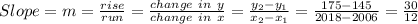 Slope = m = \frac{rise}{run} = \frac{change~in~y}{change~in~x} = \frac{y_2-y_1}{x_2-x_1} = \frac{175-145}{2018-2006} = \frac{30}{12}