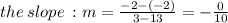 the \: slope \:  : m = \frac{  - 2 - ( - 2)}{3 - 13}  = -   \frac{0}{10}