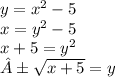 y=x^2-5\\x=y^2-5\\x+5=y^2\\±\sqrt{x+5} =y