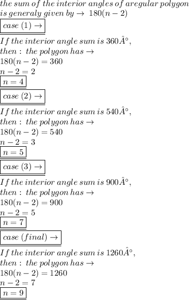\\  the \: sum \:o f \: the\: interior  \: angles \: of \: aregular \: polygon \:  \\ is \: generaly \: given \: by \to \: 180(n - 2)\\ \underline{ \boxed {case \:( 1) \to}} \\  If \:  the  \: interior \:  angle \:  sum  \: is  \: 360°, \\ then :   \: the  \: polygon \:  has \to \:  \\ 180(n - 2) = 360 \\ n - 2 = 2 \\  \underline{ \boxed{ n= 4}} \\ \: \underline{ \boxed {case \:( 2) \to}} \\  If \:  the  \: interior \:  angle \:  sum  \: is  \: 540°, \\ then :   \: the  \: polygon \:  has \to \:  \\ 180(n - 2) = 540 \\ n - 2 = 3 \\  \underline{ \boxed{ n= 5}} \\ \: \underline{ \boxed {case \:( 3) \to}} \\  If \:  the  \: interior \:  angle \:  sum  \: is  \: 900°, \\ then :   \: the  \: polygon \:  has \to \:  \\ 180(n - 2) = 900 \\ n - 2 = 5 \\  \underline{ \boxed{ n= 7}} \\ \: \underline{ \boxed {case \:(final ) \to}} \\  If \:  the  \: interior \:  angle \:  sum  \: is  \: 1260°, \\ then :   \: the  \: polygon \:  has \to \:  \\ 180(n - 2) = 1260 \\ n - 2 = 7\\  \underline{ \boxed{ n= 9}} \\ \: