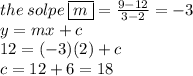 the \: solpe \:  \boxed{m} =  \frac{9 -1 2}{3 - 2}  = -3 \\ y = mx + c \\ 12 = (-3)(2) + c \\ c = 12 + 6 = 18