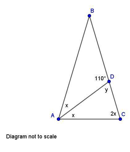 In isosceles triangle △ABC,

AC 
is the base and 
AD 
is the angle bisector of ∠A. What are the meas