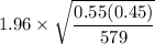 1.96 \times \sqrt{{\dfrac {0.55 ( 0.45 )}{579}}