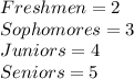 Freshmen= 2\\ Sophomores = 3\\ Juniors = 4\\ Seniors = 5