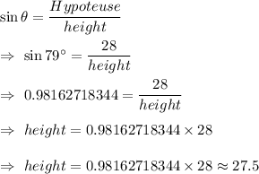 \sin \theta=\dfrac{Hypoteuse}{height}\\\\\Rightarrow\ \sin 79^{\circ}=\dfrac{28}{height}\\\\\Rightarrow\ 0.98162718344=\dfrac{28}{height}\\\\\Rightarrow\ height = 0.98162718344\times28\\\\\Rightarrow\ height = 0.98162718344\times28\approx27.5