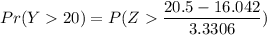 Pr ( Y  20) = P(Z  \dfrac{20.5 - 16.042}{3.3306})