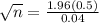 \sqrt{n} = \frac{1.96(0.5)}{0.04}
