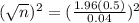 (\sqrt{n})^2 = (\frac{1.96(0.5)}{0.04})^2