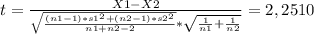 t= \frac{X1-X2}{ \sqrt{ \frac{(n1-1)* s1^{2}+(n2-1)* s2^{2} }{n1+n2-2}} * \sqrt{ \frac{1}{n1}+ \frac{1}{n2}} } =2,2510