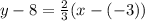 y-8=\frac{2}{3}(x-(-3))