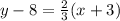 y-8=\frac{2}{3}(x+3)
