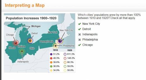 Population Increases 1900–1920

Which cities' populations grew by more than 100%
between 1910 and 19