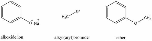 Draw structural formulas for the alkoxide ion and the alkyl(aryl)bromide that may be used in a willi