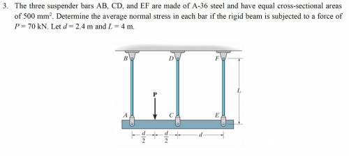 The three suspender bars AB, CD, and EF are made of A-36 steel and have equal cross-sectional areas