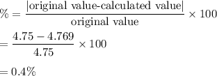 \%=\dfrac{|\text{original value-calculated value}|}{\text{original value}}\times 100\\\\=\dfrac{4.75 -4.769 }{4.75}\times 100\\\\=0.4\%