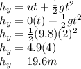 h_y=ut+\frac{1}{2}gt^2\\h_y=0(t) +  \frac{1}{2}gt^2\\h_y=  \frac{1}{2}(9.8)(2)^2\\h_y=4.9(4)\\h_y=19.6m
