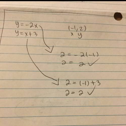Example:  y = -2x and y = x + 3  does the point (-1, 2) make either equation true?  explain.