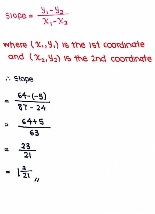 Find the slope of the line that passes through (24,-5) and (87, 64).

Simplify your answer and write