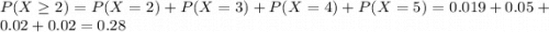 P(X \geq 2) = P(X = 2) + P(X = 3) + P(X = 4) + P(X = 5) = 0.019 + 0.05 + 0.02 + 0.02 = 0.28