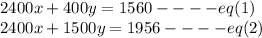 2400x+400y=1560 ---- eq(1)\\2400x+1500y=1956----eq(2)