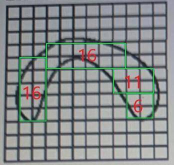 Estimate the area of the figure. Each square represents 2 units^2.