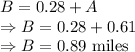 B=0.28+A\\\Rightarrow B=0.28+0.61\\\Rightarrow B=0.89\ \text{miles}