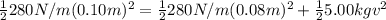 \frac{1}{2}280N/m(0.10 m)^{2} = \frac{1}{2}280N/m(0.08 m)^{2} + \frac{1}{2}5.00 kgv^{2}