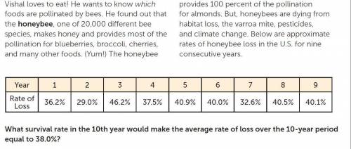 What survival rate in the 10th year would make the average rate of loss over the 10-year period equa