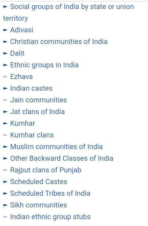 India's social grouping