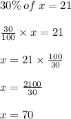 30\% \: of \: x = 21 \\  \\  \frac{30}{100}  \times x = 21 \\  \\ x = 21 \times  \frac{100}{30}  \\  \\ x =  \frac{2100}{30}   \\  \\ x = 70 \: