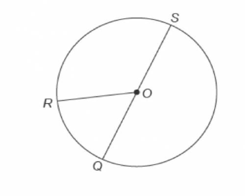 This figure shows circle o with diameter qs . mrsq=290∘ what is the measure of ∠roq ?  enter y