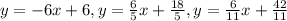 y=-6x+6, y=\frac{6}{5} x+\frac{18}{5}, y=\frac{6}{11} x+\frac{42}{11}