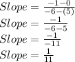 Slope=\frac{-1-0}{-6-(5)}\\Slope=\frac{-1}{-6-5}\\Slope=\frac{-1}{-11}\\Slope=\frac{1}{11}