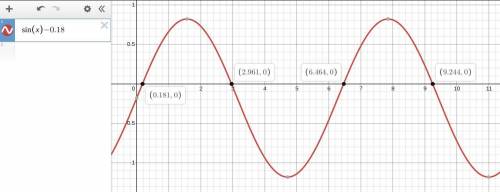 Find 4 solutions (in radians) of sine = 0.18.