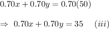 0.70x+0.70y=0.70(50)\\\\\Rightarrow\ 0.70x+0.70y=35\ \ \ \ (iii)