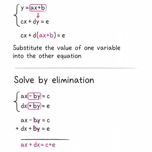What should be the first step in adding these equations to eliminate y? 8x+3y=2+4×-6y=-7