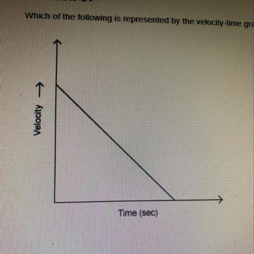 Which of the following is represented by the velocity-time graph shown below?  1.