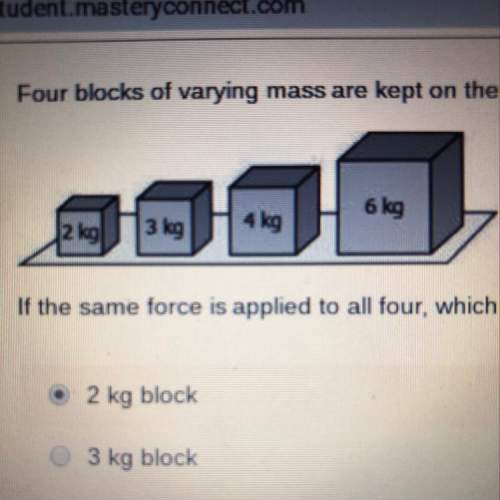Four blocks of varying mass are kept on the same surface as shown in the image. if the s