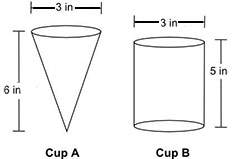 Look at the cups shown below (images are not drawn to scale): a cone is shown with width 3 inches a