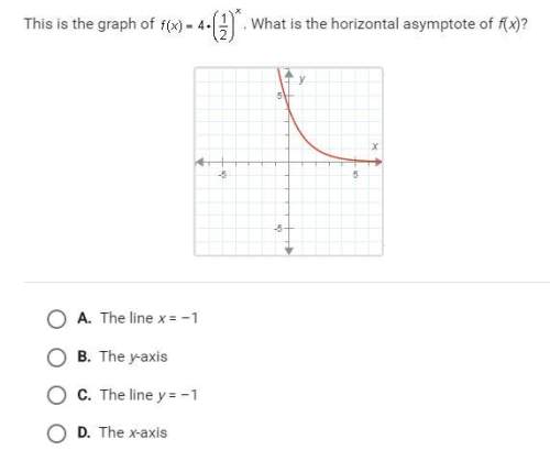 This is the graph of f(x)=4(1/2)^x. what is the horizontal asymptote of f(x)?