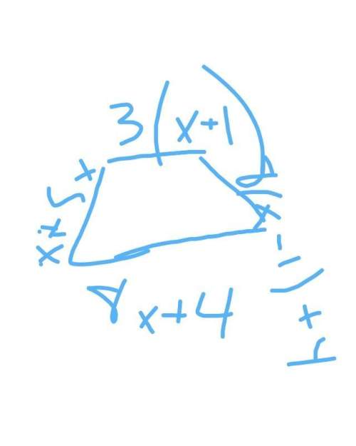 3. find the perimeter of the followingshape.3(x+1)x.8fx-1)+ +8x +4