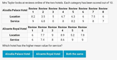 Mrs taylor looks at reviews online of the two hotels. each category has been scored out of 10.